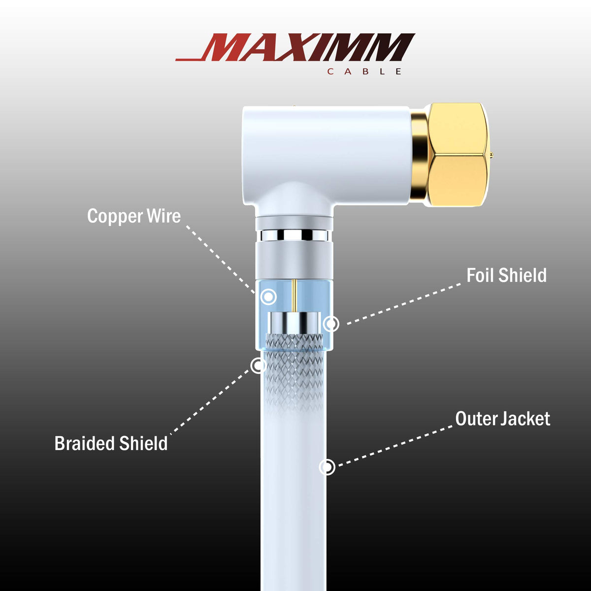 Coax Trishield Straight to Angled Cable