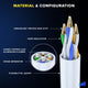 White / 10 FT, White / 15 FT, White / 25 FT, White / 50 FT, White / 100 FT, White / 200 FT, White / 300 FT