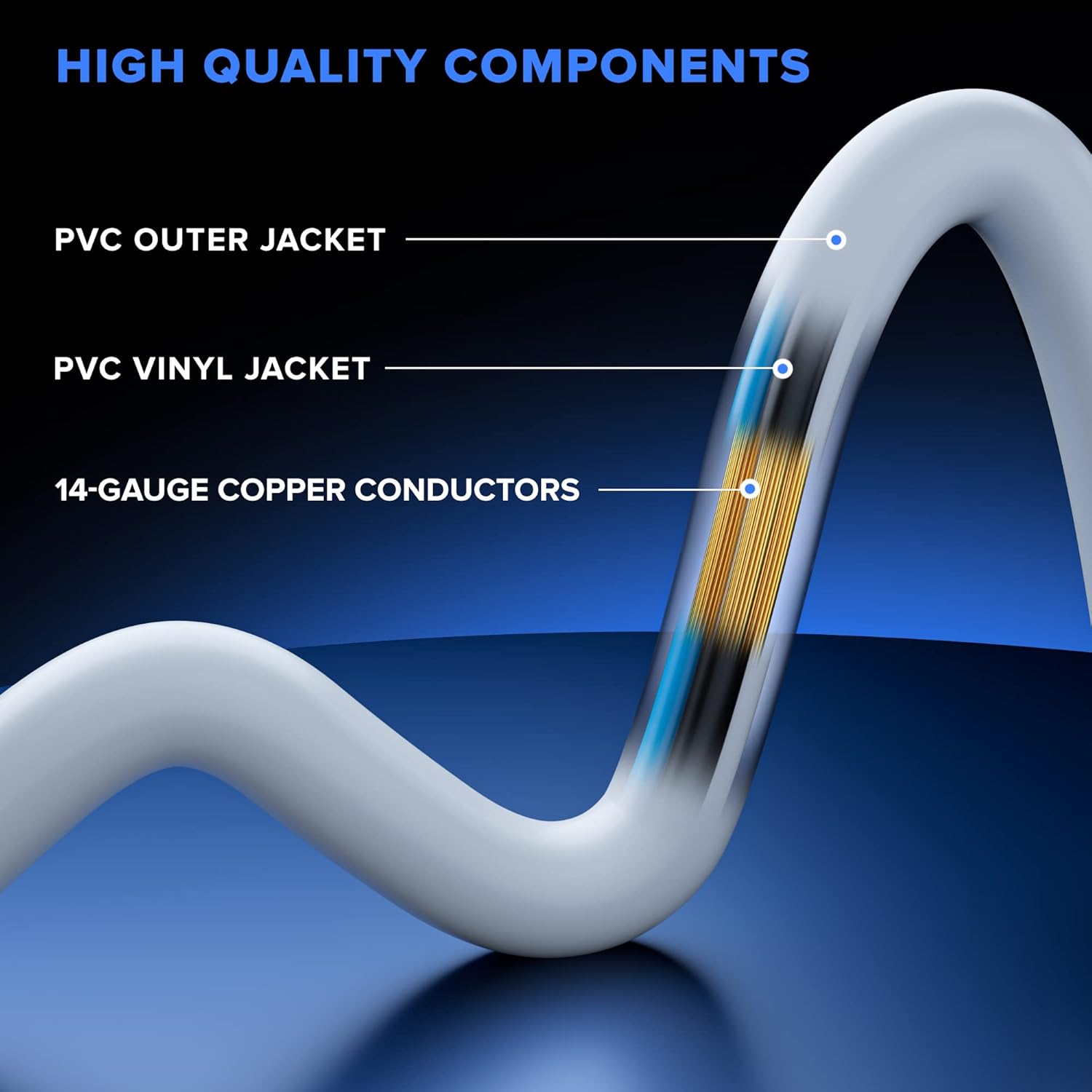 14AWG 3-Outlet Indoor/Outdoor Extension Cord