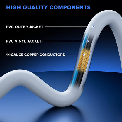 14AWG 3-Outlet Indoor/Outdoor Extension Cord