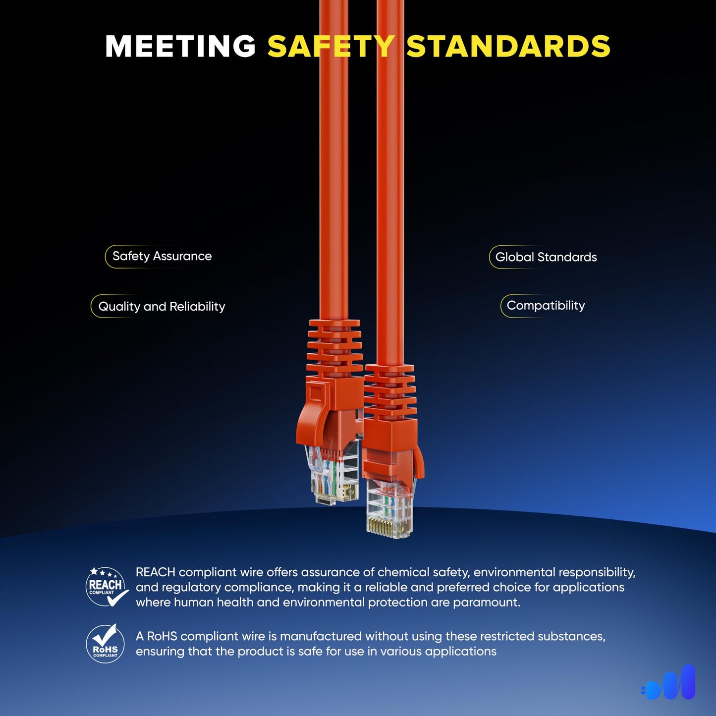 Orange / 0.6 FT, Orange / 1 FT, Orange / 1.5 FT, Orange / 3 FT, Orange / 6 FT, Orange / 10 FT, Orange / 15 FT, Orange / 25 FT, Orange / 50 FT, Orange / 200 FT, Orange / 250 FT, Orange / 300 FT