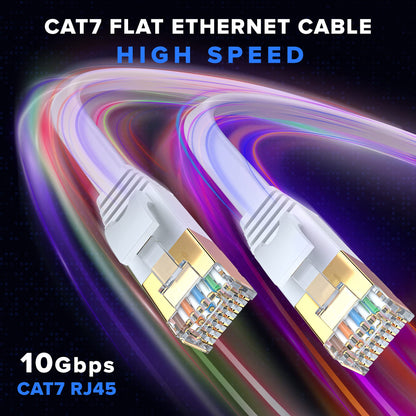 Cat7 Flat Ethernet Cable