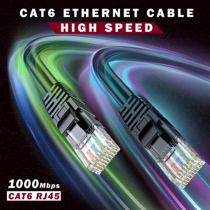 Maximm Cat 6 Ethernet Cable 100% Pure Copper, LAN Cable, Internet Cable, Patch Cable and Network Cable - UTP