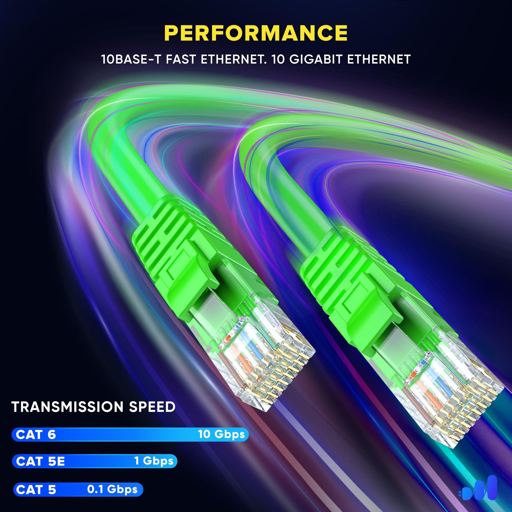 Cat6 Ethernet Cable 12-Pack