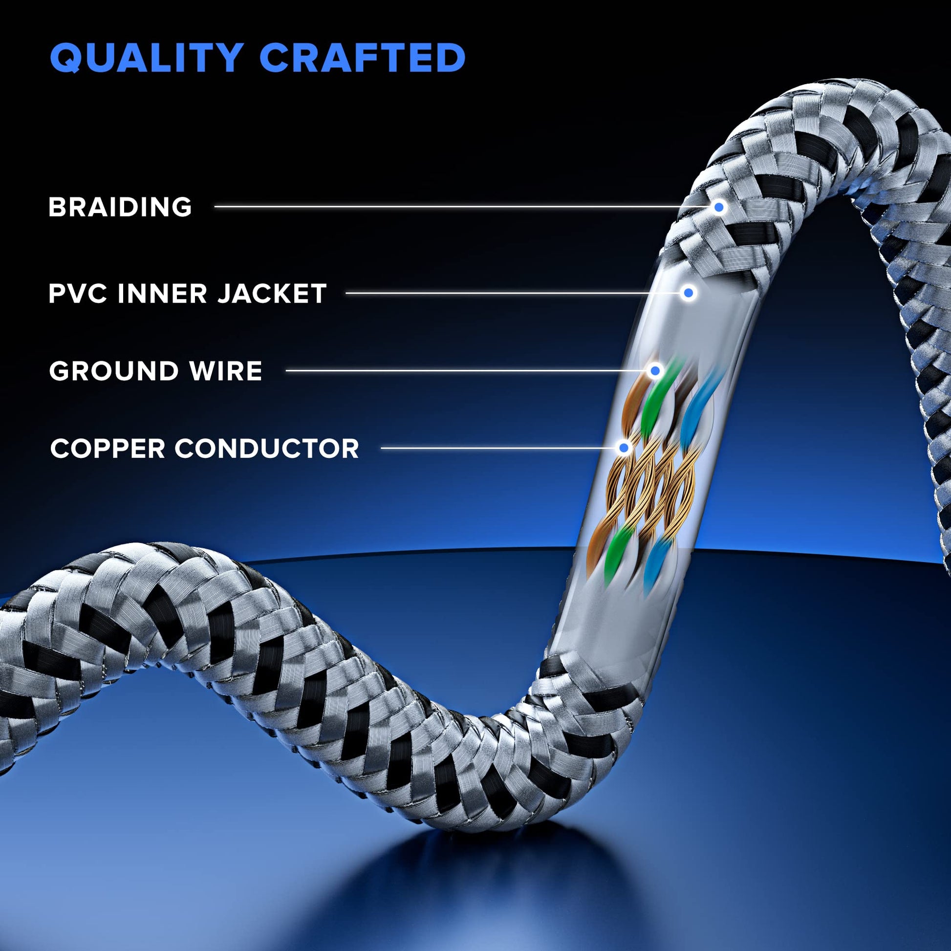 Maximm Cat6 Braided Ethernet Cable