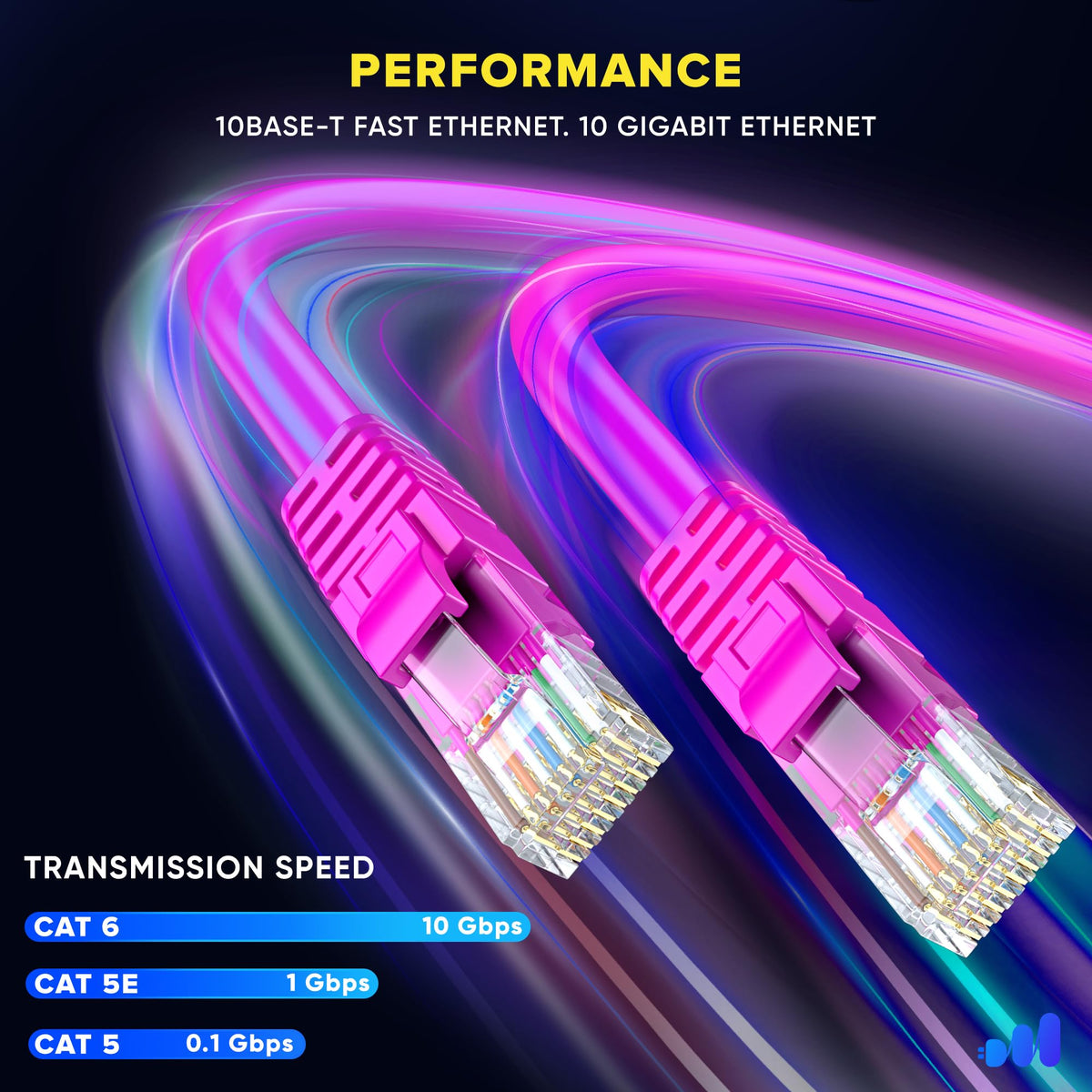 6-Pack - Long Length - Cat6 Ethernet Cable CCA