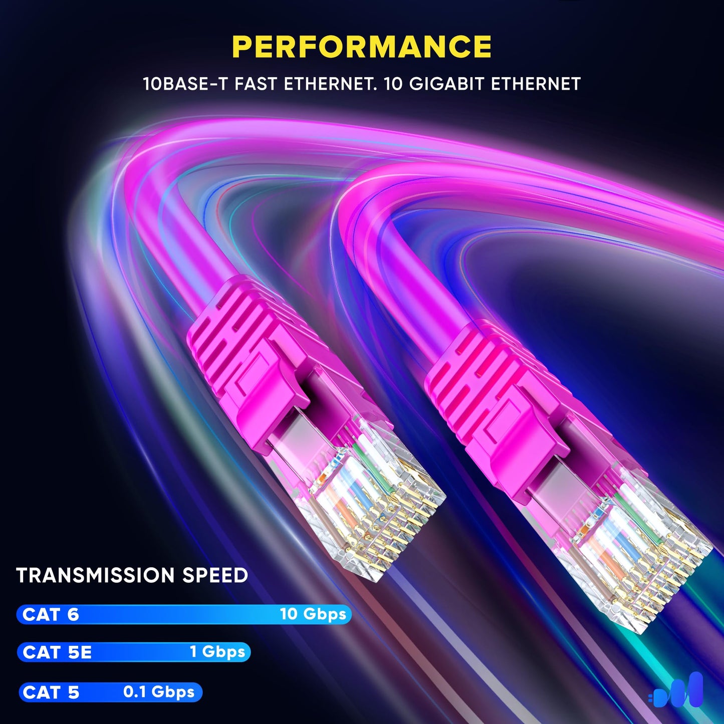 Pink / 1 FT, Pink / 3 FT, Pink / 6 FT, Pink / 10 FT, Pink / 15 FT, Pink / 20 FT, Pink / 25 FT