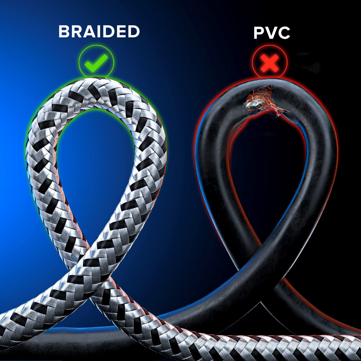 Cat 7 Ethernet Cable - Braided