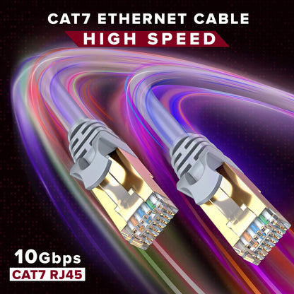 Cat 7 Ethernet Cable
