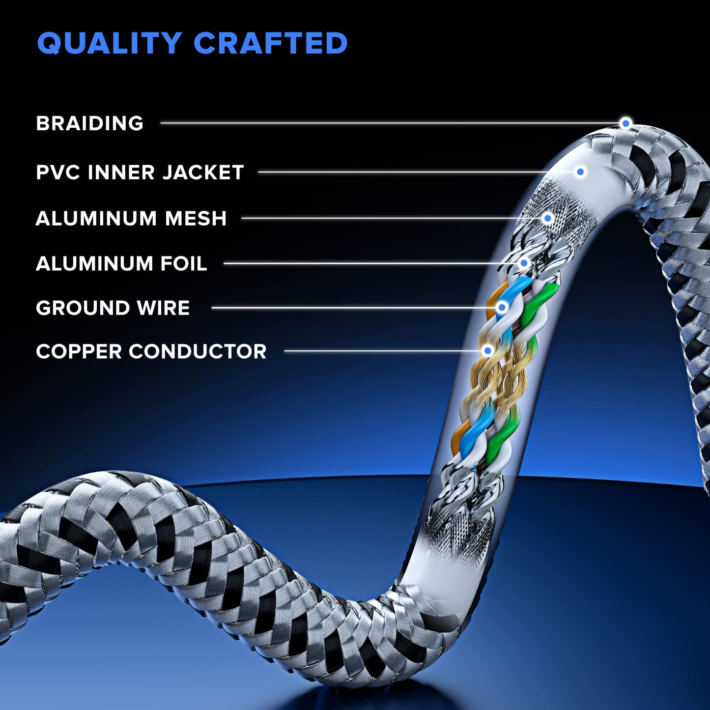 White / 1 Pack / 1 FT, White / 1 Pack / 3 FT, White / 1 Pack / 6 FT, White / 1 Pack / 8 FT, White / 1 Pack / 10 FT, White / 1 Pack / 12 FT, White / 1 Pack / 15 FT, White / 1 Pack / 25 FT