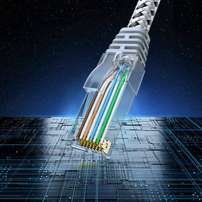 Maximm Cat6 Braided Ethernet Cable