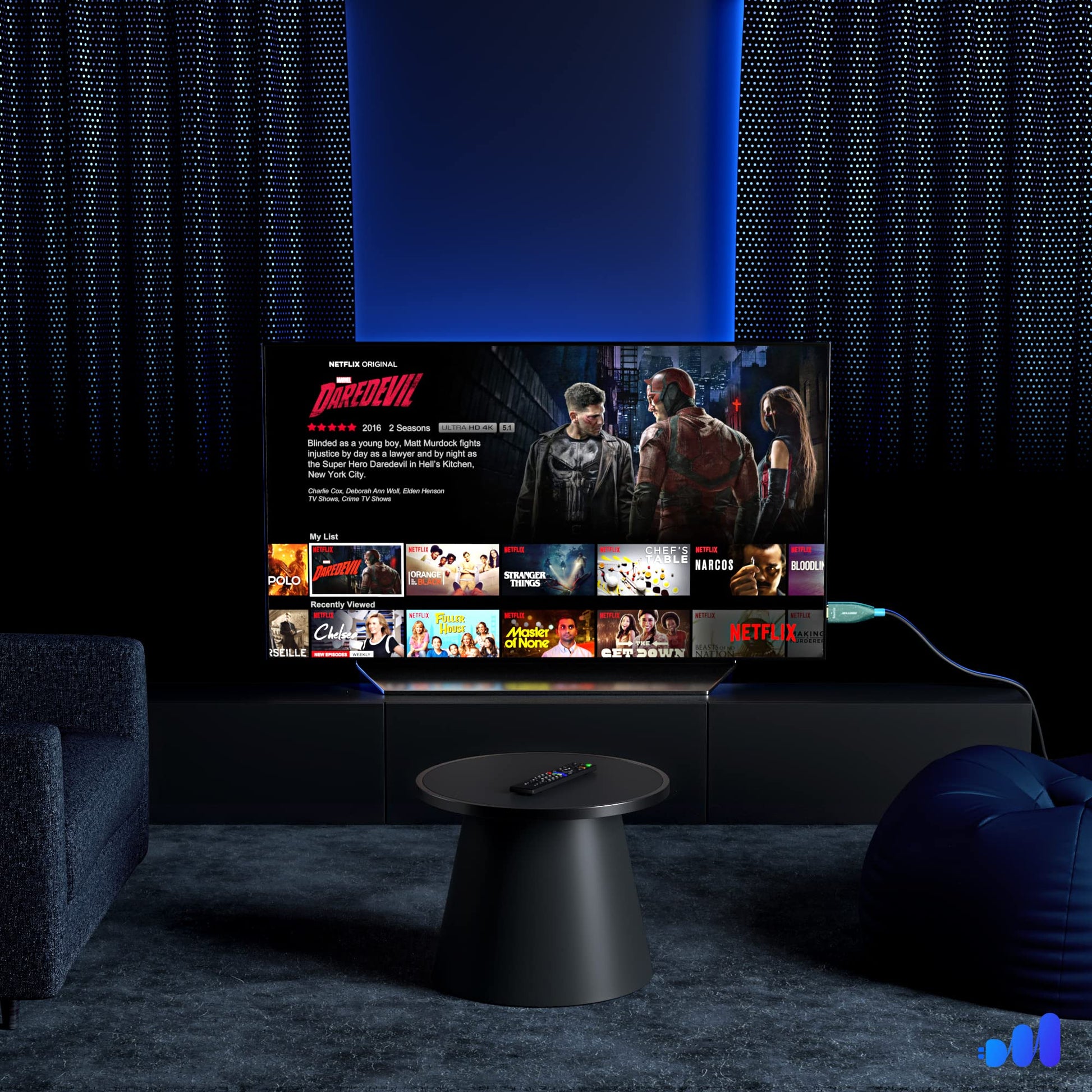 75 FT, 100 FT, 200 FT, 300 FT