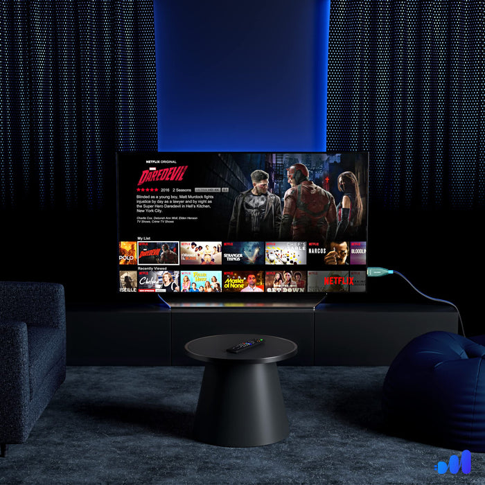 75 FT, 100 FT, 200 FT, 300 FT