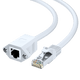 Maximm Cat6 Ethernet Extension Cable Male-to-Female Connector with Screws