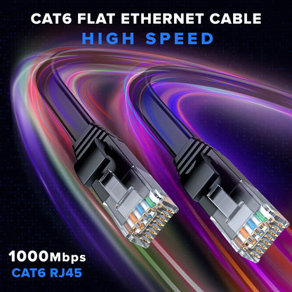 Cat 6 Ethernet Cable Flat, Space-Saving Design High-Speed Internet & Network Cable, RJ45 Connectors