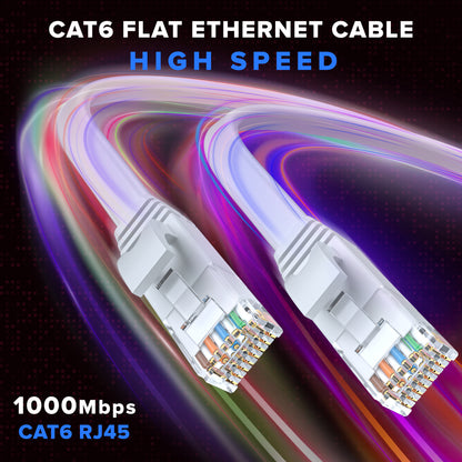 Cat 6 Ethernet Cable Flat, Space-Saving Design High-Speed Internet & Network LAN Patch Cable, RJ45 Connectors