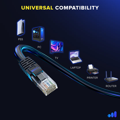 Maximm Cat6 Ethernet Cable CCA UTP