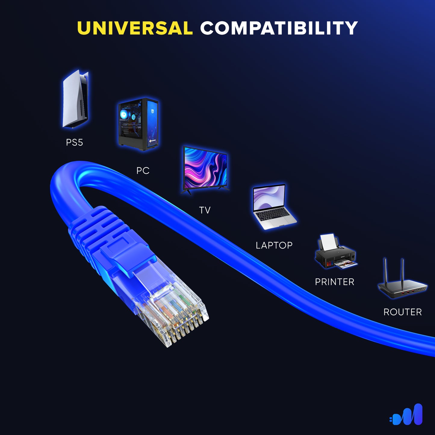 Maximm Cat6 Ethernet Cable, Cat6 Cable, LAN Cable, Internet Cable and Network Cable - UTP