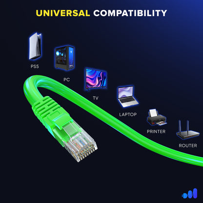 Maximm Cat 6 Ethernet Cable - High-Speed LAN Cable, Internet Cable, Long Network Cable - UTP, 10Gbps, 550MHz Ethernet Cord