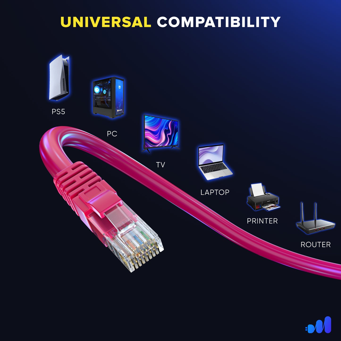 Maximm Cat6 Ethernet Cable, Cat6 Cable, LAN Cable, Internet Cable and Network Cable - UTP