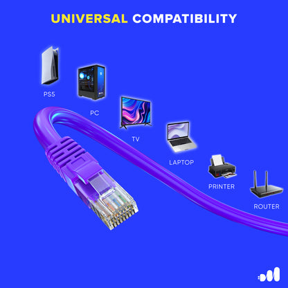 Maximm Cat6 Ethernet Cable 100% Pure Copper, Cat6 Cable, LAN Cable, Internet Cable and Network Cable - UTP