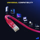 Maximm Cat 6 Ethernet Cable - High-Speed LAN, Internet, Patch & Network Cable - UTP, 10Gbps, 550MHz Ethernet Cord