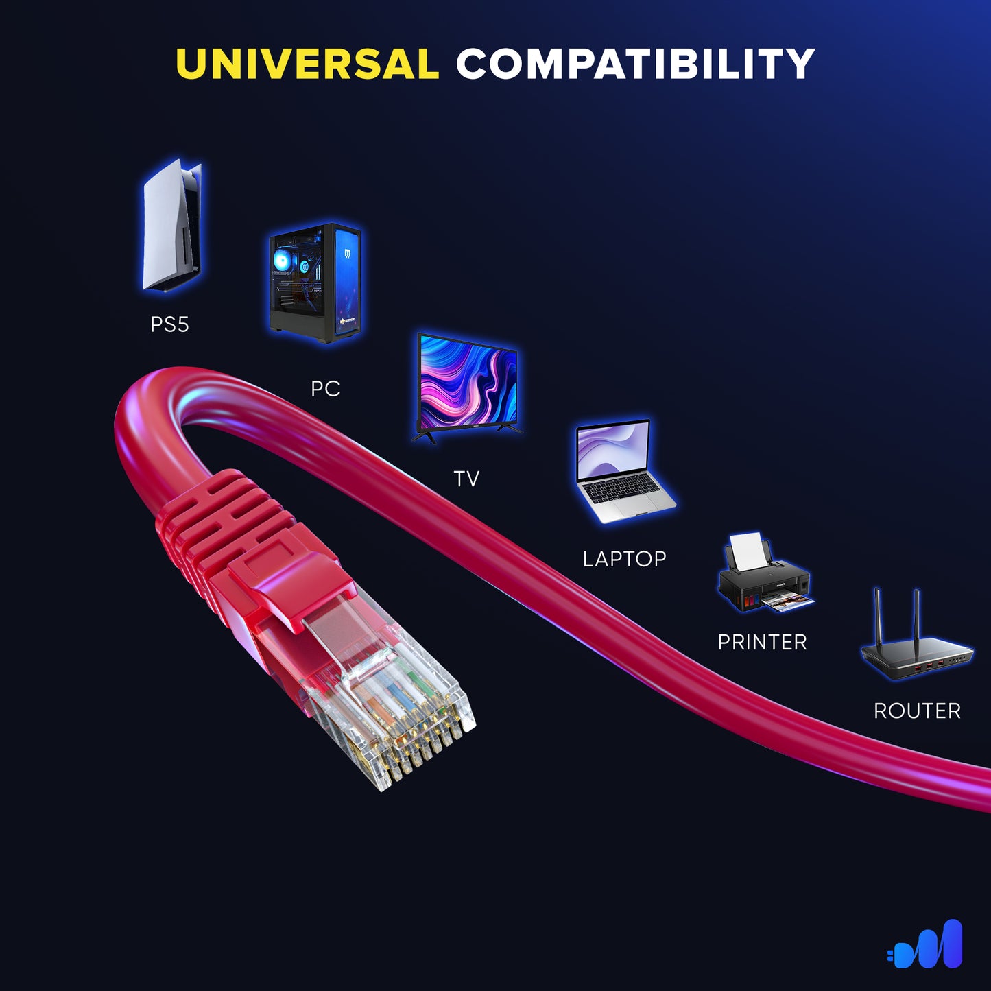 Maximm Cat 6 Ethernet Cable - High-Speed LAN Cable, Internet Cable, Long Network Cable - UTP, 10Gbps, 550MHz Ethernet Cord