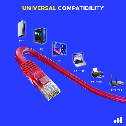 Maximm Cat6 Ethernet Cable 100% Pure Copper, Cat6 Cable, LAN Cable, Internet Cable and Network Cable - UTP