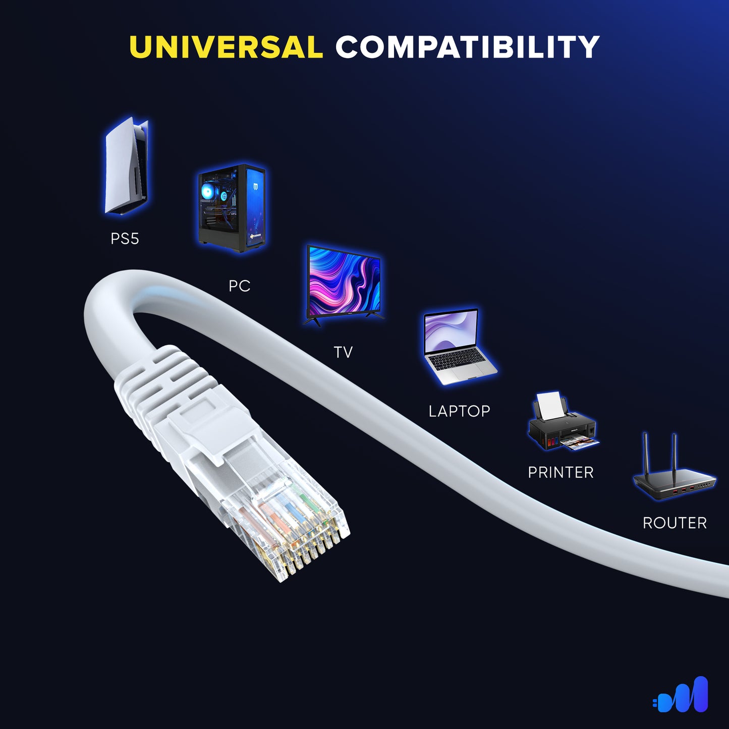 Maximm Cat6 Ethernet Cable, Cat6 Cable, LAN Cable, Internet Cable and Network Cable - UTP