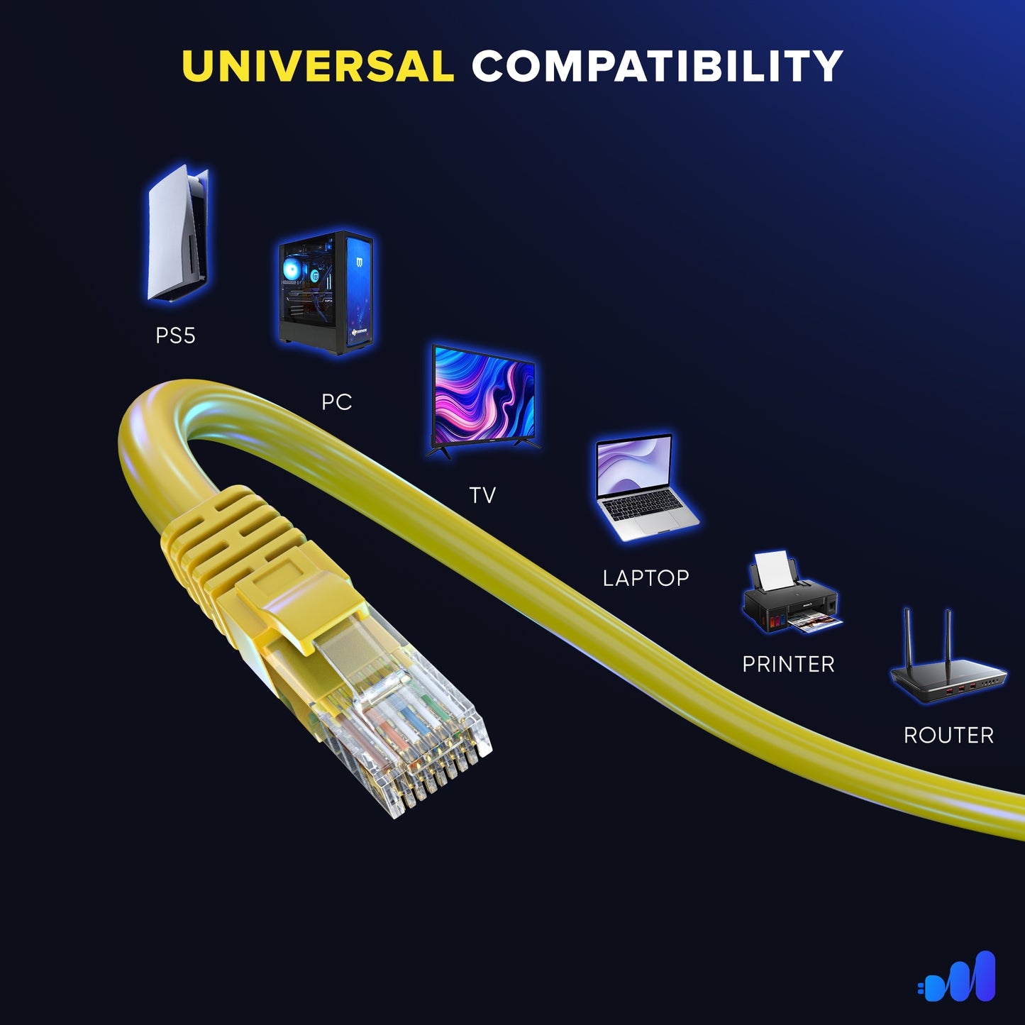 Maximm Cat6 Ethernet Cable, Cat6 Cable, LAN Cable, Internet Cable and Network Cable - UTP