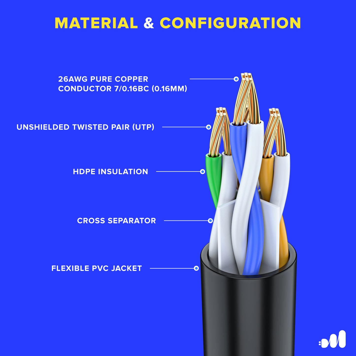 Maximm Cat6 Ethernet Cable Pure Copper - UTP Cable