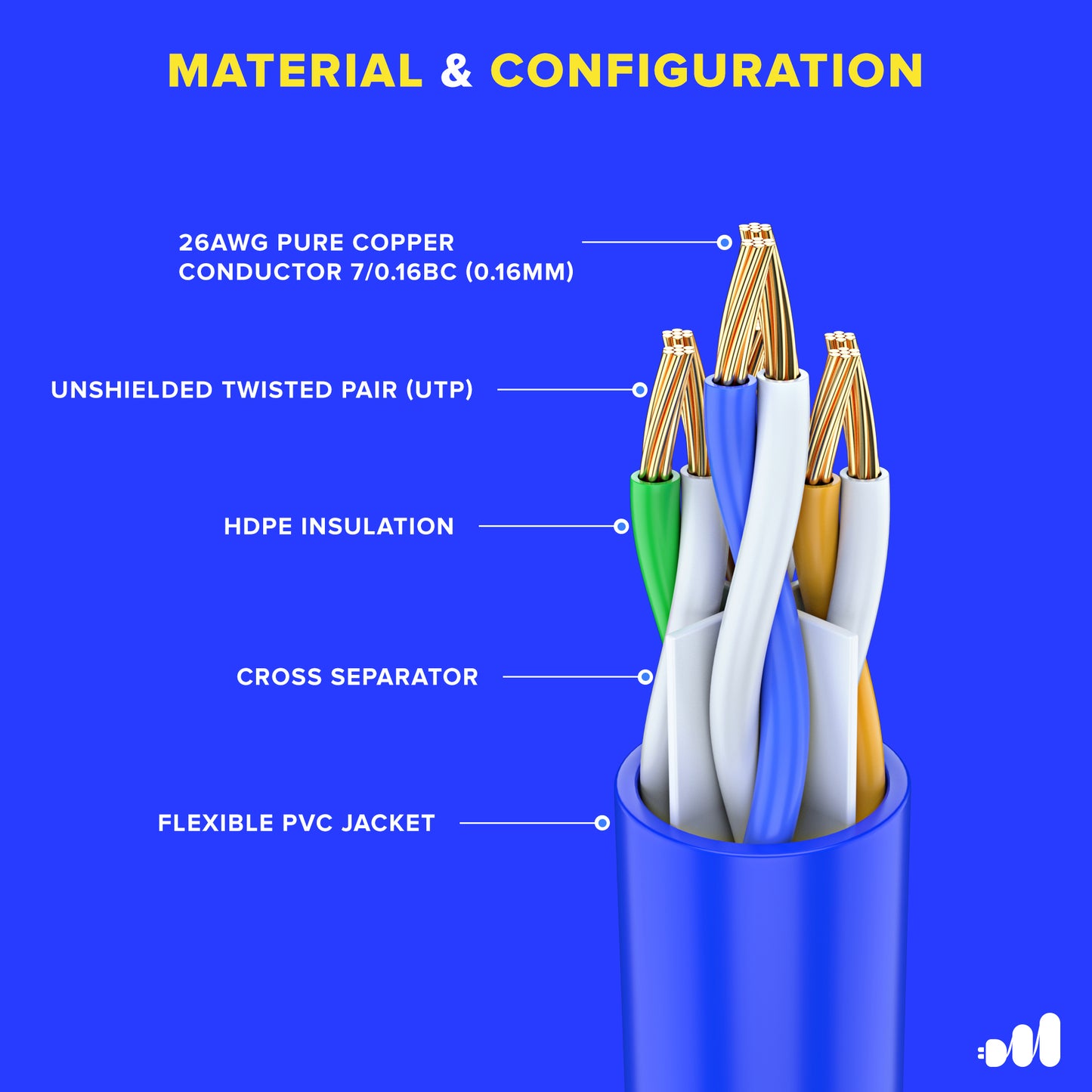 Maximm Cat6 Ethernet Cable Pure Copper - UTP Cable