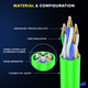 Maximm Cat 6 Ethernet Cable - High-Speed LAN, Internet, Patch & Network Cable - UTP, 10Gbps, 550MHz Ethernet Cord
