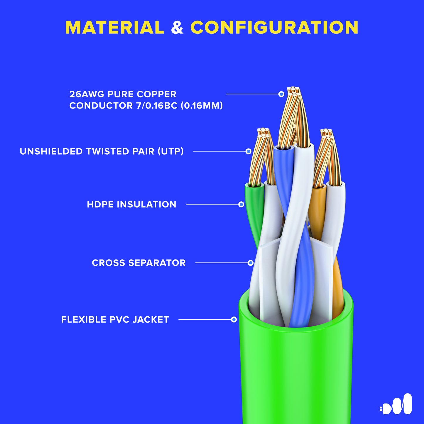 Maximm Cat6 Ethernet Cable 100% Pure Copper, Cat6 Cable, LAN Cable, Internet Cable and Network Cable - UTP