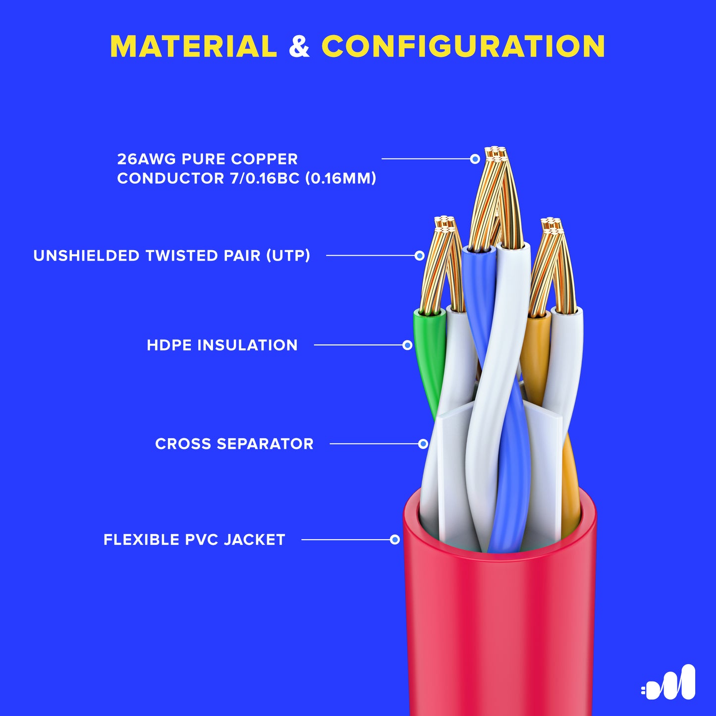 Maximm Cat6 Ethernet Cable Pure Copper - UTP Cable