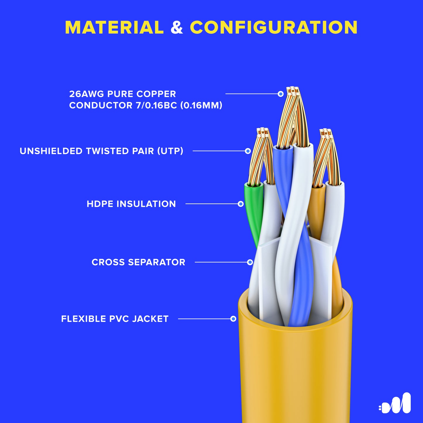 Maximm Cat6 Ethernet Cable 100% Pure Copper, Cat6 Cable, LAN Cable, Internet Cable and Network Cable - UTP