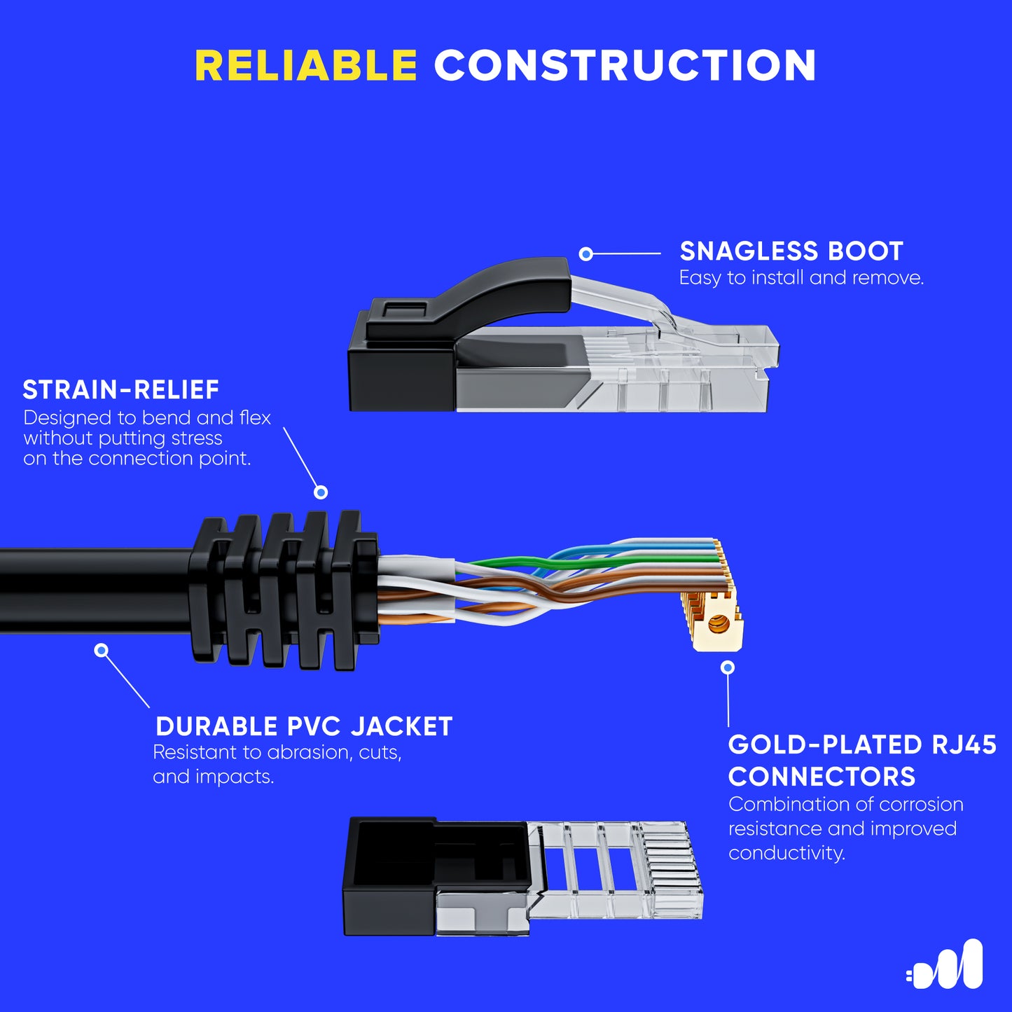 Maximm Cat6 Ethernet Cable 100% Pure Copper, Cat6 Cable, LAN Cable, Internet Cable and Network Cable - UTP