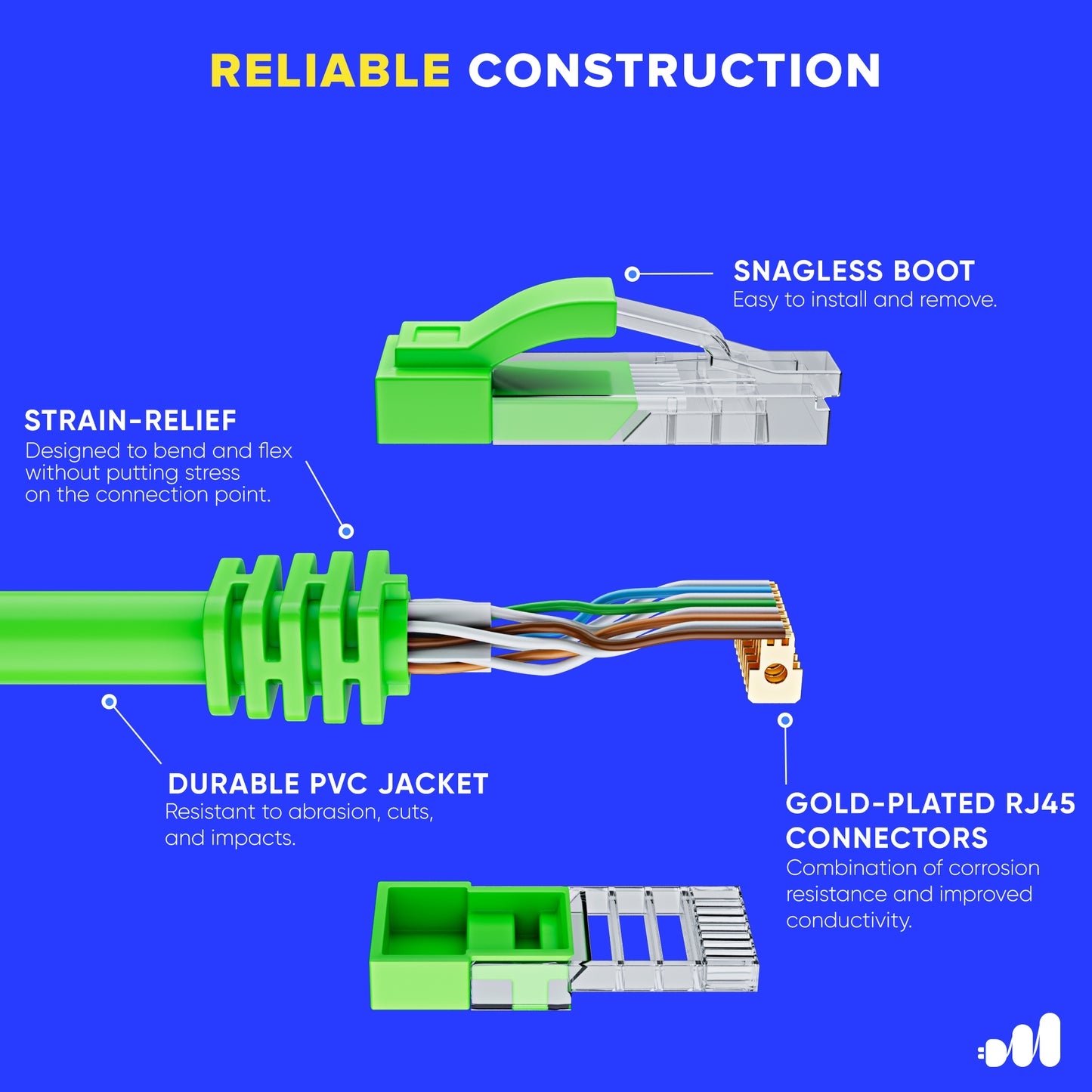 Maximm Cat6 Ethernet Cable Pure Copper - UTP Cable