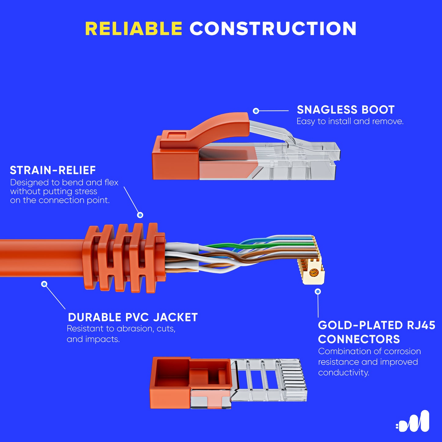 Maximm Cat6 Ethernet Cable 100% Pure Copper, Cat6 Cable, LAN Cable, Internet Cable and Network Cable - UTP