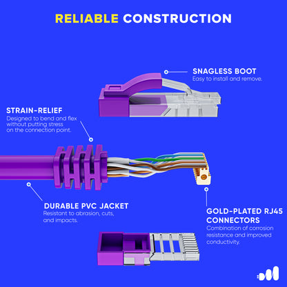 Maximm Cat6 Ethernet Cable 100% Pure Copper, Cat6 Cable, LAN Cable, Internet Cable and Network Cable - UTP