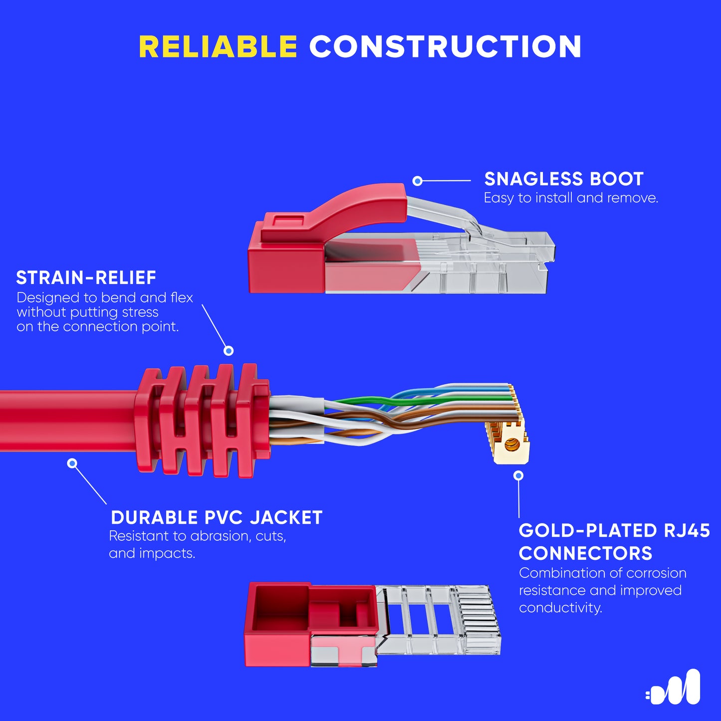 Maximm Cat6 Ethernet Cable Pure Copper - UTP Cable