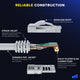 Maximm Cat 6 Ethernet Cable - High-Speed LAN, Internet, Patch & Network Cable - UTP, 10Gbps, 550MHz Ethernet Cord