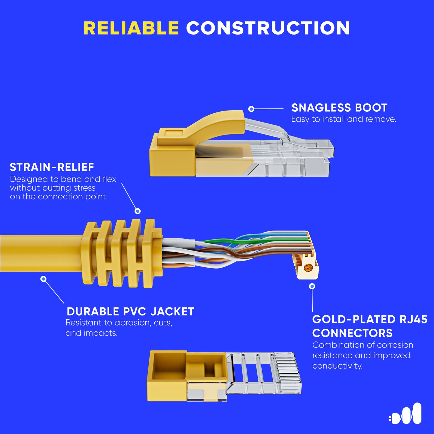 Maximm Cat6 Ethernet Cable Pure Copper - UTP Cable