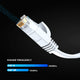 Cat6 Ethernet Cable Flat High-Speed Network Cables for Gaming, Streaming, Router, Modem, PC, PS5, Xbox - Durable & Space-Saving Design