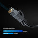 Cat6 Ethernet Cable Flat High-Speed Network Cables for Gaming, Streaming, Router, Modem, PC, PS5, Xbox - Durable & Space-Saving Design