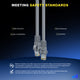Maximm Cat 6 Ethernet Cable - High-Speed LAN, Internet, Patch & Network Cable - UTP, 10Gbps, 550MHz Ethernet Cord