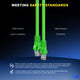 Maximm Cat 6 Ethernet Cable - High-Speed LAN, Internet, Patch & Network Cable - UTP, 10Gbps, 550MHz Ethernet Cord
