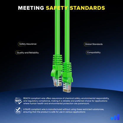 Maximm Cat6 Ethernet Cable, Cat6 Cable, LAN Cable, Internet Cable and Network Cable - UTP