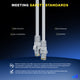 Maximm Cat 6 Ethernet Cable - High-Speed LAN, Internet, Patch & Network Cable - UTP, 10Gbps, 550MHz Ethernet Cord