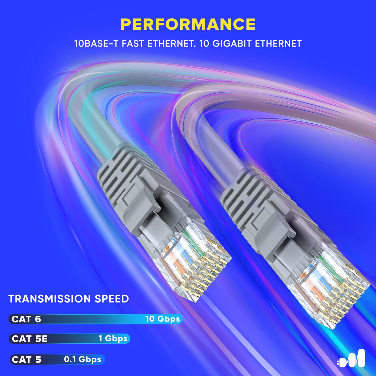 Maximm Cat6 Ethernet Cable 100% Pure Copper, Cat6 Cable, LAN Cable, Internet Cable and Network Cable - UTP